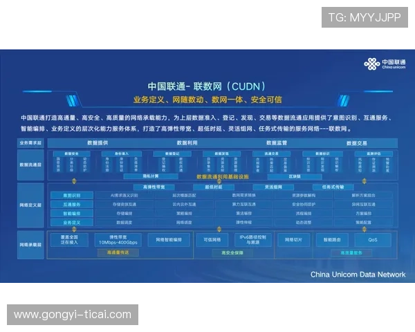 买球网官网彩票与数字高频玩法避坑指南防骗防封